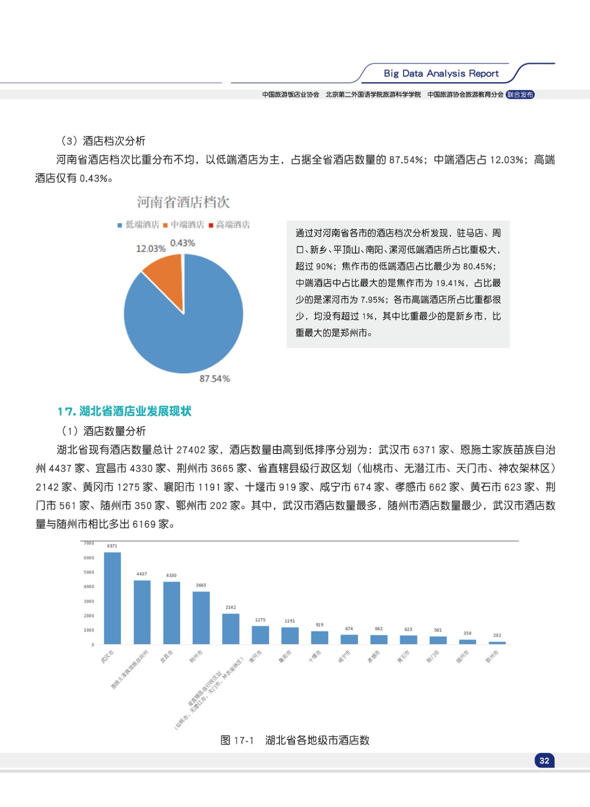 大数据分析报告 202435.jpg
