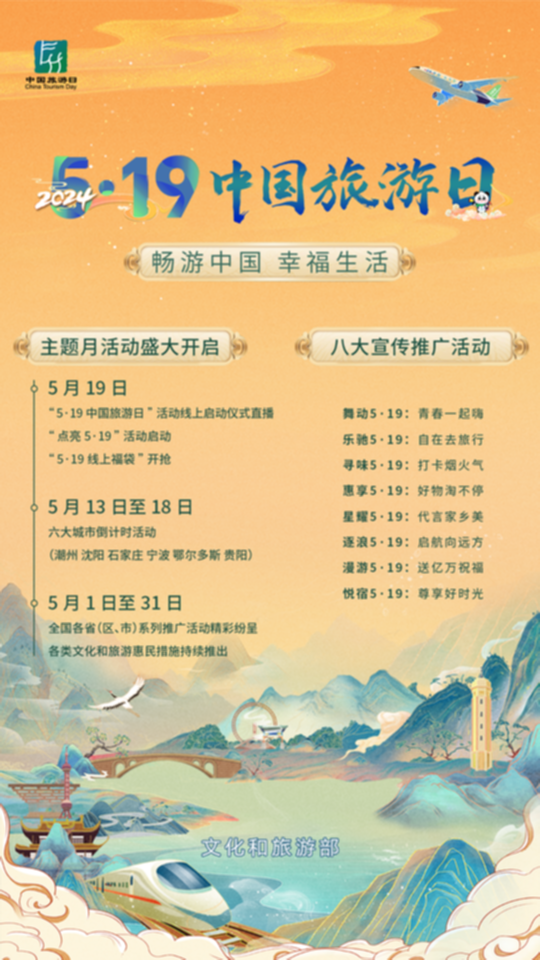 【官网】5.19中国旅游日-活动月开启海报.png