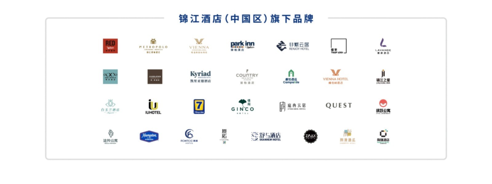 锦江酒店（中国区）旗下品牌 矩阵.jpg